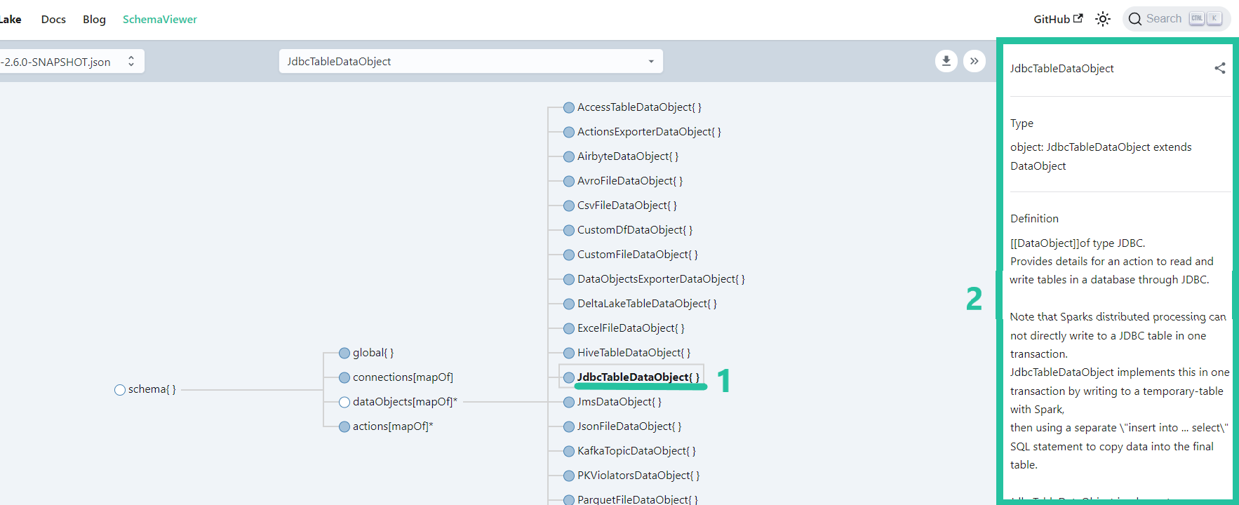 Image of schema viewer information