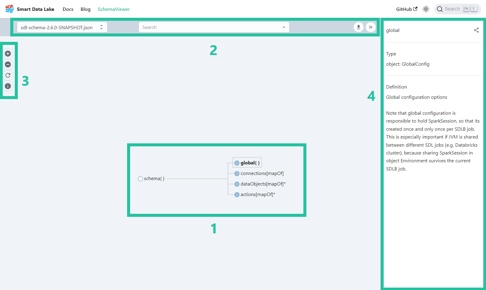 Image of schema viewer